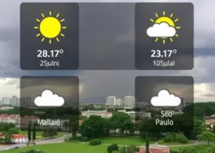 Últimas noticias de Ribeirão Preto