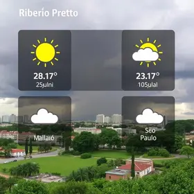 clima em Ribeirão Preto