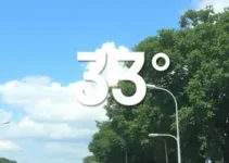 Calor em Ribeirão Preto