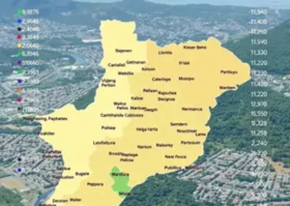 Últimas noticias de Ribeirão Preto