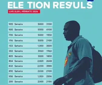apuração dos votos eleições 2026